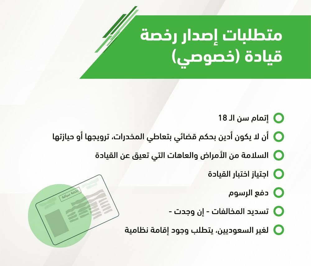 اصدار رخصة قيادة