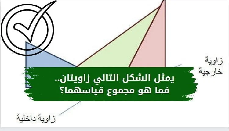 من الرسم أدناه الزوايتان اللتان مجموع قياسهما يساوي هما :